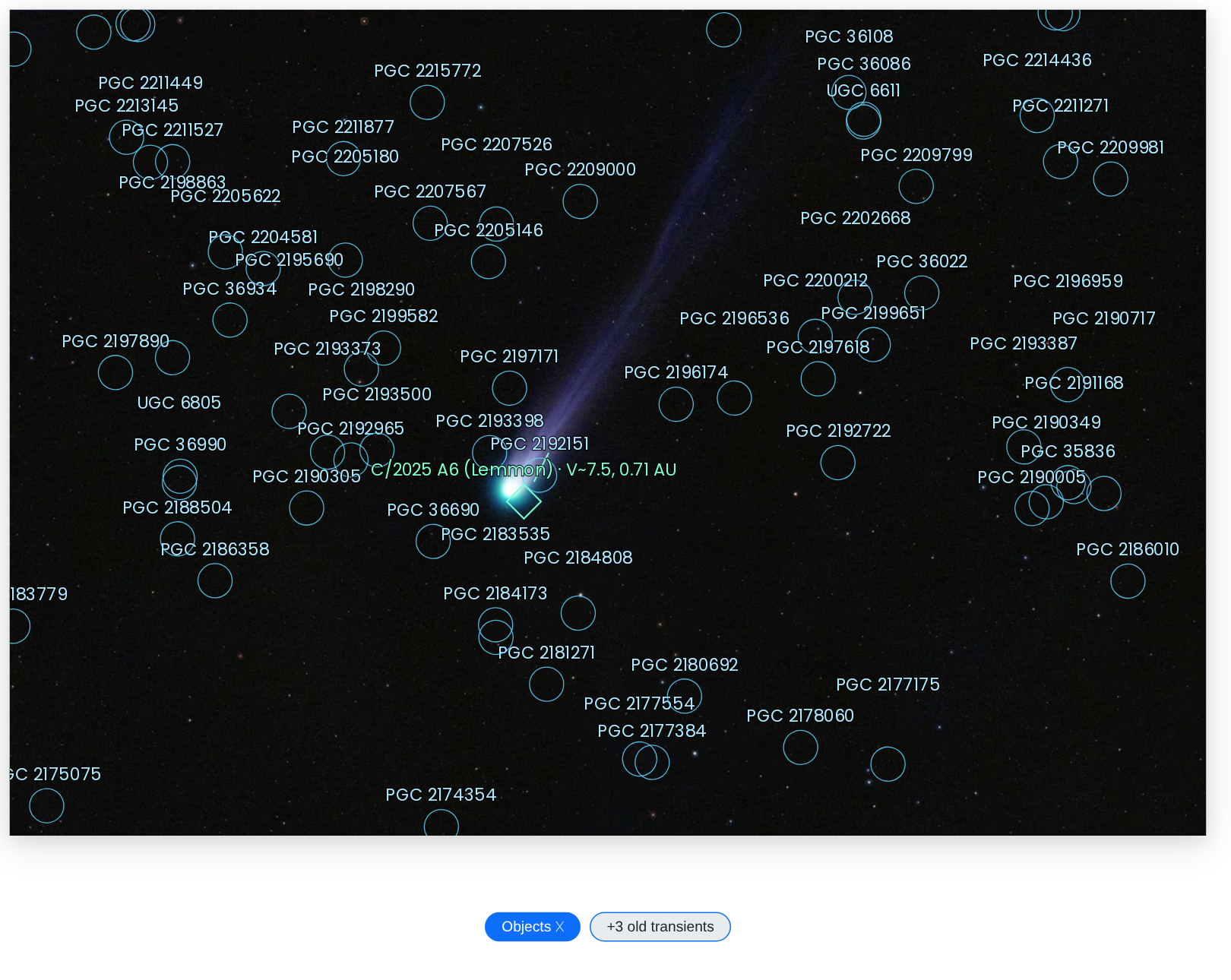 The comet Lemmon image with the Objects overlay on: the comet labeled in green with magnitude and distance, its marker dash following the visible tail, and dozens of faint PGC galaxies circled across the field